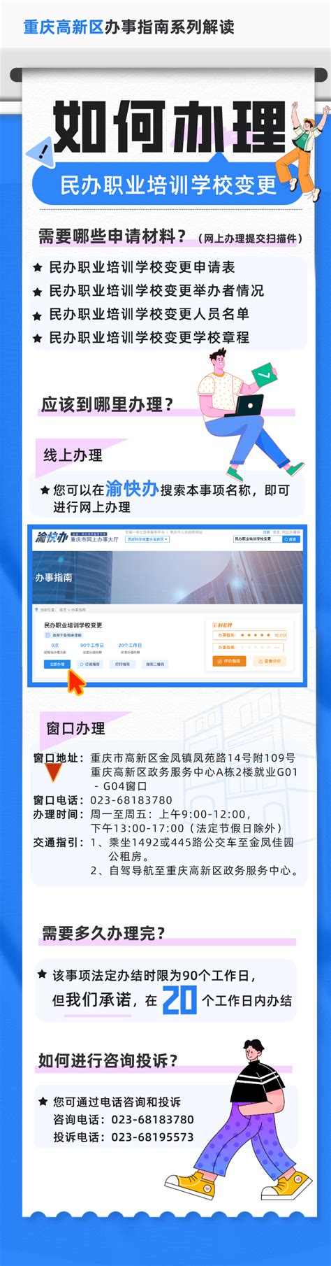 民办职业培训学校变更_重庆高新技术产业开发区管理委员会
