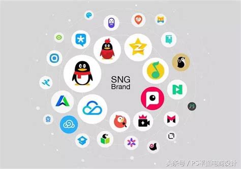 揭秘腾讯LOGO重设计，30多个logo都是靠这个思路完成