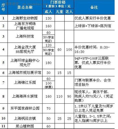 2020北京风景年票官网（附景点目录及购买入口）-综合-墙根网