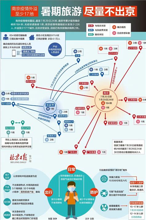 8月12日江苏南京疫情最新实时消息公布 南京5地由中风险地区调整为低风险地区 - 中国基因网