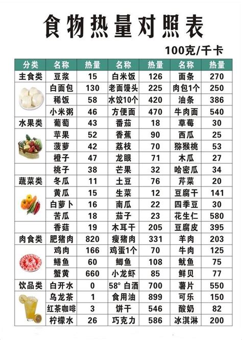2019减肥产品排行_2019减肥方法排行榜 最有效最简单的健康减肥方法(2)_中国排行网