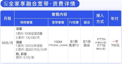 【深圳电信】单宽带套餐 电信光纤宽带300M-1000M - 宽带商城