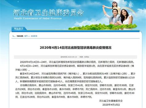 4月14日河北无新增确诊病例-河北网信网-长城网站群系统
