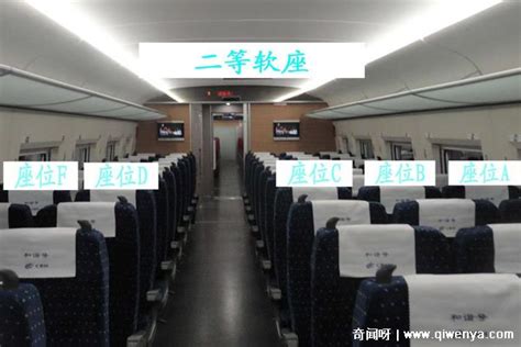 火车17车厢座位分布图-百度经验