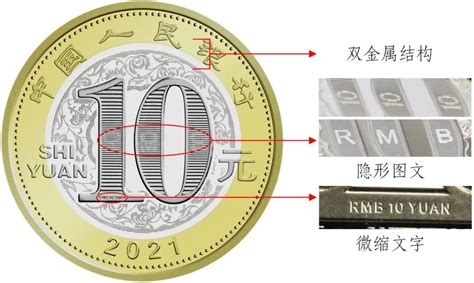 2021年贺岁普通纪念币发行公告(图片+发行量+预约兑换)- 北京本地宝