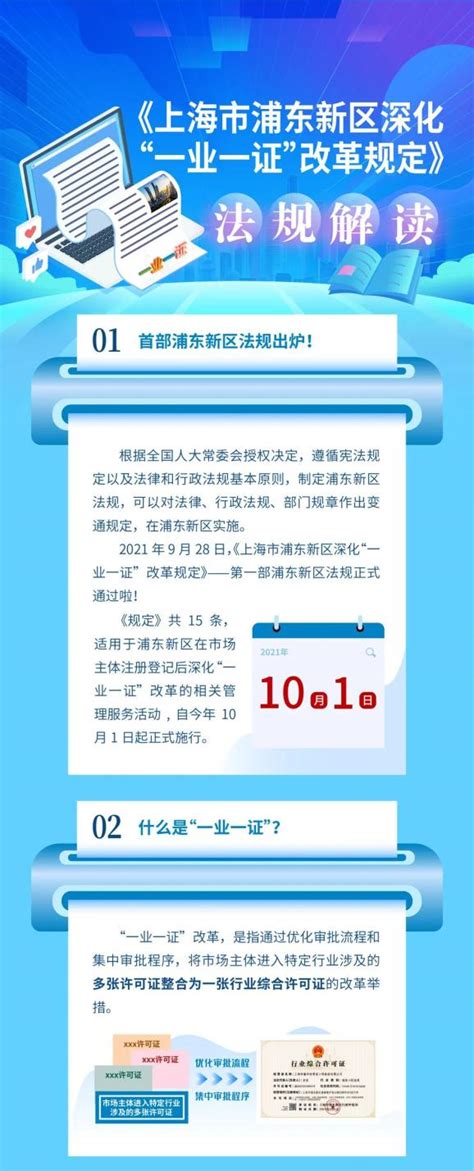 上海市政府推进“一网统管”建设，部署复制推广浦东经验做法|浦东新区|浦东|上海市_新浪新闻