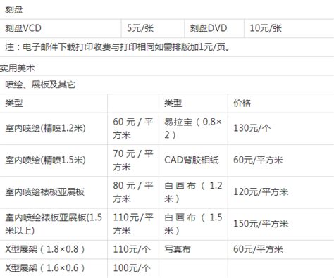 图文价格表_图文价格表图片_图文价格表设计模板_红动中国