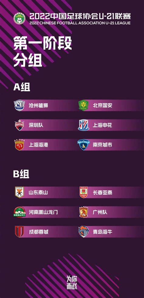 中超官方公布U21联赛分组：国安申花海港A组，泰山河南亚泰B组-直播吧