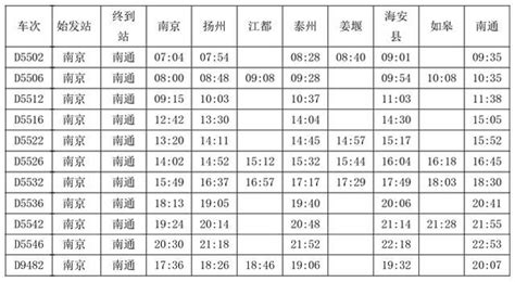 南京地铁4号线首末班车时刻表- 南京本地宝