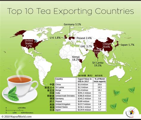 环球观茶 | 你需要的茶叶地图都在这里了