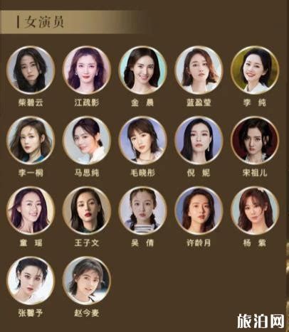 中国电视好演员入围名单公布 投票方式及入口_旅泊网