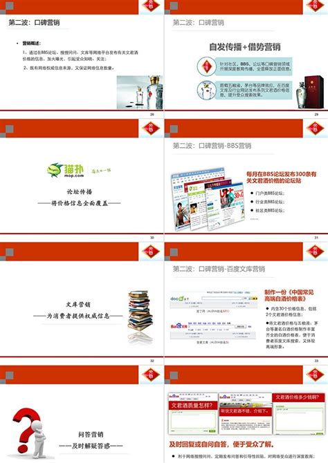 简易版白酒企业营销策划方案Word模板下载_编号lveekymq_熊猫办公