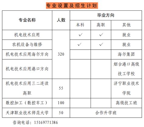 2023年巨野县职业中等专业学校招生简章 - 中职技校网