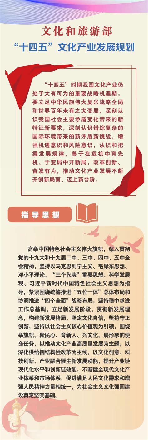 一图读懂“十四五”文化产业发展规划_深圳新闻网