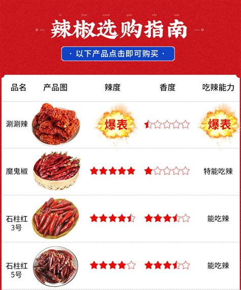 激辣图片