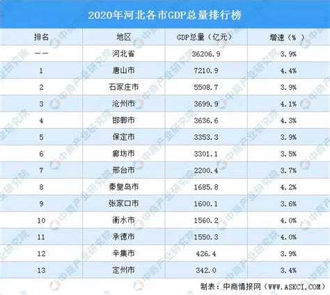 最新版杭州市重点拟上市企业名单发布！绿城、农夫山泉、毛戈平、知味观、万事利、祖名都在内 _杭州网新闻频道