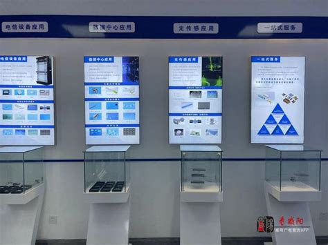 陕西咸阳：全力创建网络市场监管与服务示范区体系_手机新浪网