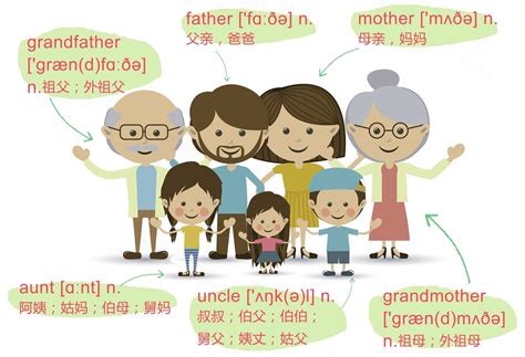 《19套Word Family词族资源共1400页》帮助孩子记忆单词PDF 百度云网盘下载 – 德师学习网
