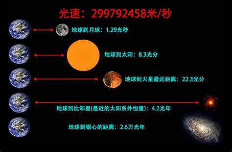 最远能探测137亿光年之外！“中国天眼”能找到外星人吗？|外星人|天眼|生命_新浪新闻
