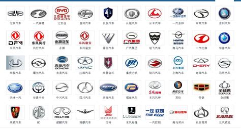 汽车标志设计图__LOGO设计_广告设计_设计图库_昵图网nipic.com