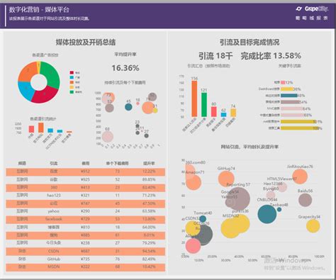 流量大数据市场分析报告_2021-2027年中国流量大数据行业深度研究与前景趋势报告_中国产业研究报告网