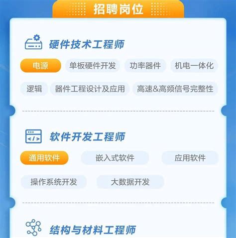 广东伟伦律师事务所招聘信息 - 招聘信息 - 惠州律师协会