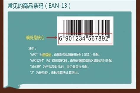 条形码注册申请办理69EAN码产品包装超市商品条形码注册代办申请-淘宝网