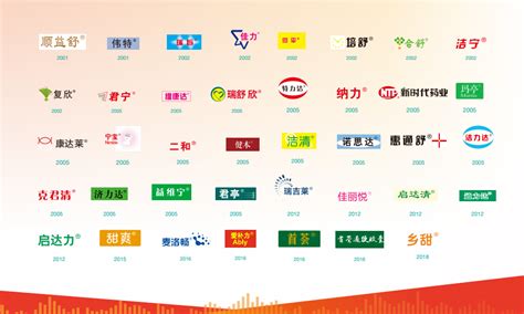 中国品牌日丨从商标中发现鲁南力量！
