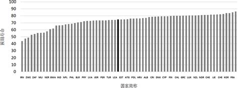 19省退休养老金调整方案落地 定额最高每月涨70元 - 社会民生 - 生活热点