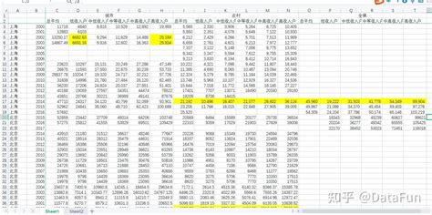 月收入十万得交多少税_月收入3万交多少税 - 随意云