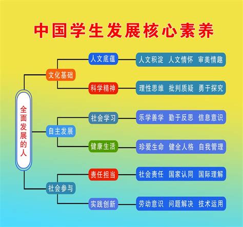 河南省林州市第一中学启动“三大步”励志教育-搜狐大视野-搜狐新闻