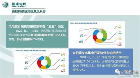 中国新能源汽车行业运行情况月度报告（2021年1-6月）-前沿报告库