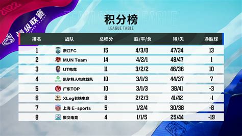 中超u23是什么意思 中超为什么有u23的人员-潮牌体育