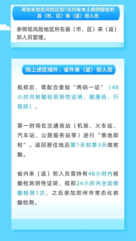 最新！出入郑州政策已更新！河南一地通报2名初筛阳性人员！_防控_疫情_卧龙区