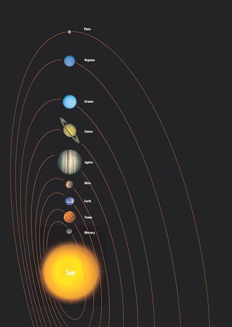 太阳系壁纸八大行星,太阳系行星壁纸,太阳系行星大小_大山谷图库