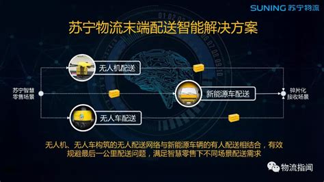 苏宁科技公布“四五计划” 为企业CEO减负