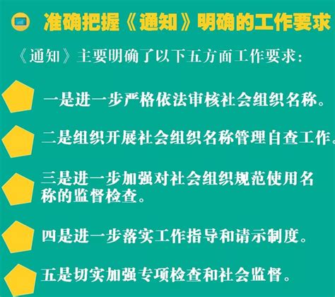 解读 || 如何培育发展社区社会组织七项问答帮您厘清