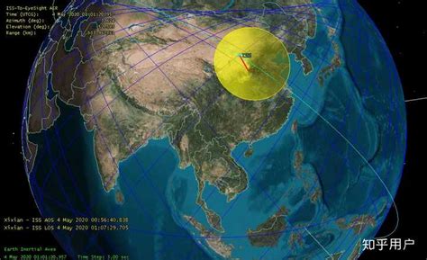 关于各种卫星国际空间站中国空间空间站过境查询的网址