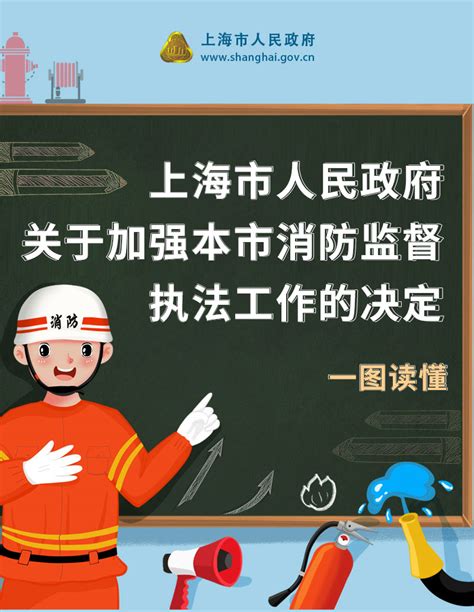 一图读懂《上海市人民政府关于加强本市消防监督执法工作的决定》 - 消防百事通