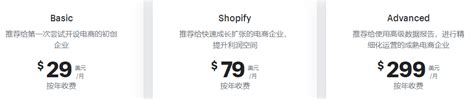 三分钟快速了解独立站shopify建站，选品，流量，费用，支付 - 知乎