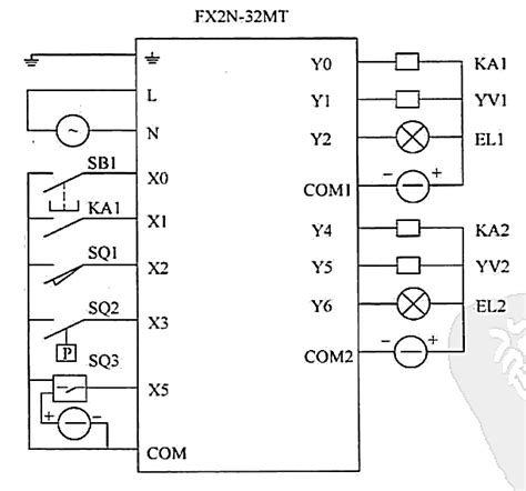 三菱 FX2N PLC 输入输出接线图 - double64 - 博客园