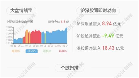 延安必康：终止转让江苏九九久科技有限公司74.24%股权_凤凰网