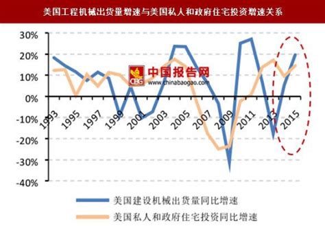 “中国新制造”：湖南工程机械走向世界 - 三湘万象 - 湖南在线 - 华声在线