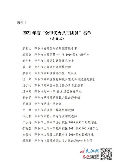 萍乡市“两红两优”表彰名单出炉 94人和33个集体上榜-萍乡频道-大江网（中国江西网）