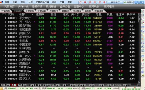 中国银河证券双子星3.2官方下载-中国银河证券双子星软件v3.2.21 电脑版 - 极光下载站