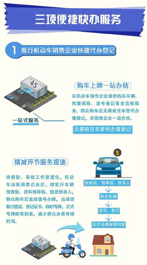 郑州市车管所6项交管新措施9月20日起推行，公安交管业务“就近办、一次办”-大河新闻