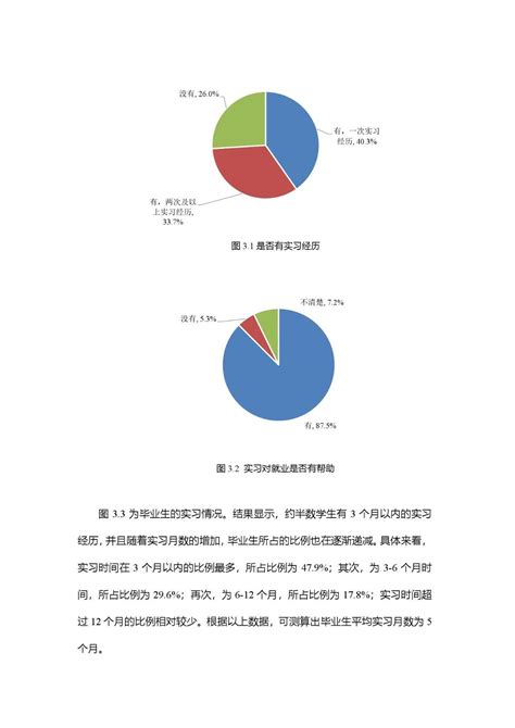 2019年中国应届生就业市场景气指数及形势情况分析_观研报告网