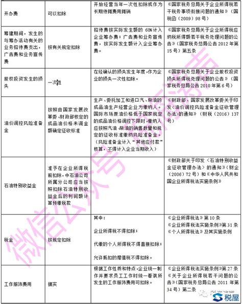 【征期日历】2021年4月河南报税日期及截止日期 - 会计教练