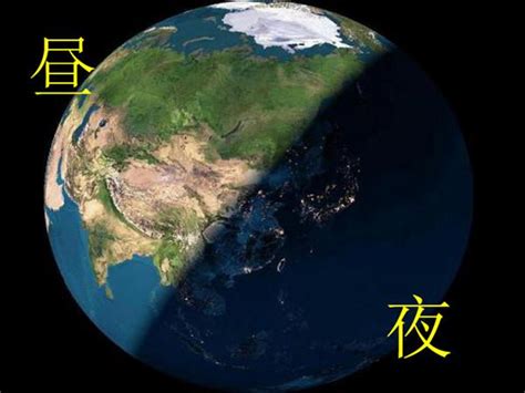 白天和黑夜的图片