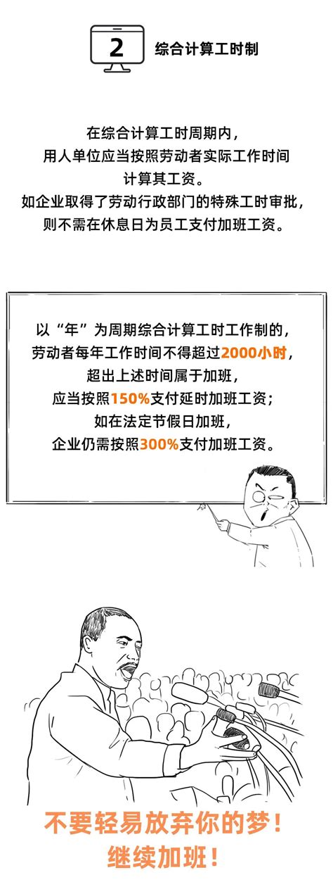 老板不给员工支付加班费，结果......加班费究竟该怎么算看这篇就够了！_澎湃号·政务_澎湃新闻-The Paper